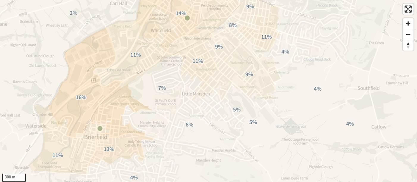 Brierfield PNET Usage